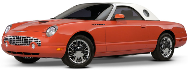 Ford Thunderbird Edisi Terbatas 007: Koleksi Eksklusif dan Langka